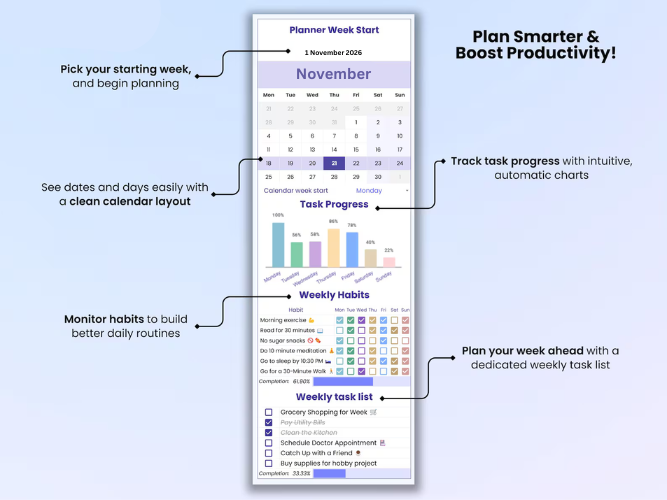 Weekly Productivity Planner